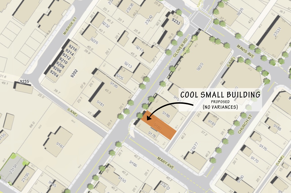Location small