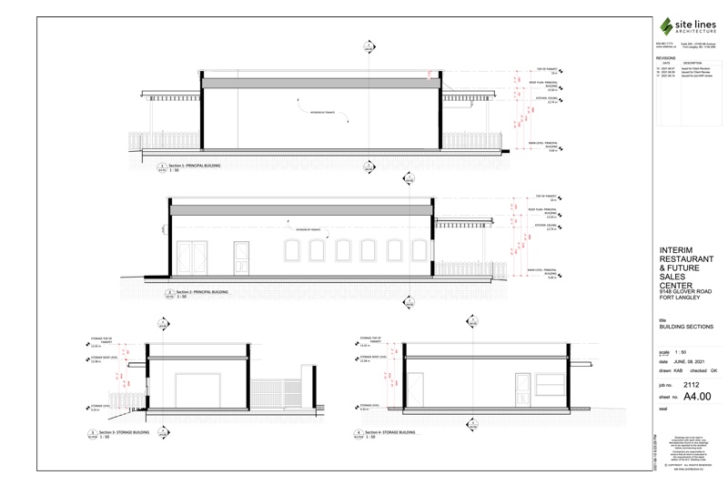 Sections small
