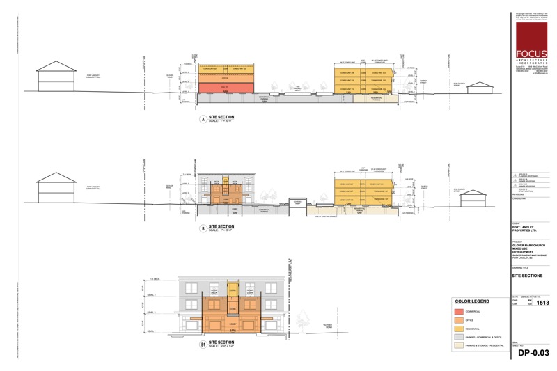 Sections 01 small