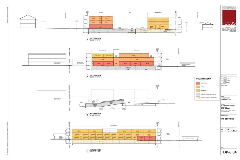 Sections 02 small