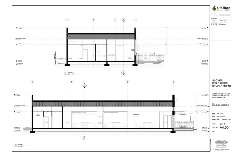 Sections small